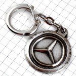 キーホルダー・メルセデスベンツ車エンブレム銀色 MERCEDES-BENZ GERMANY