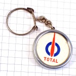 キーホルダー・トタル石油パリ19区